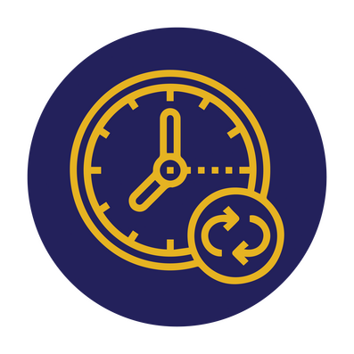 Reliable turnaround times